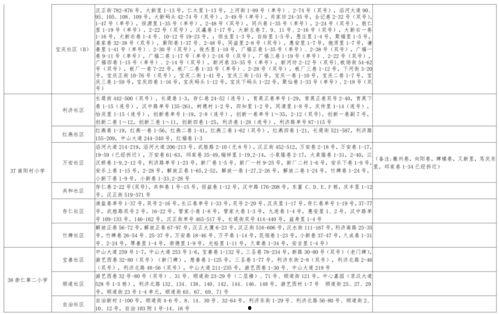 丑角内鬼爆料视频大全最新,揭秘娱乐圈不为人知的秘密